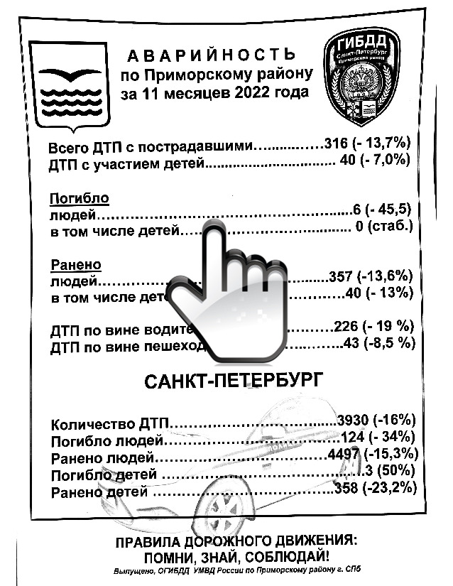 за 11 месяцев 2022 